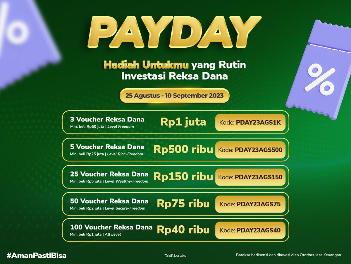 Promo Payday: Gajian Beli Reksadana, Berhadiah Voucher hingga Rp1 Juta
